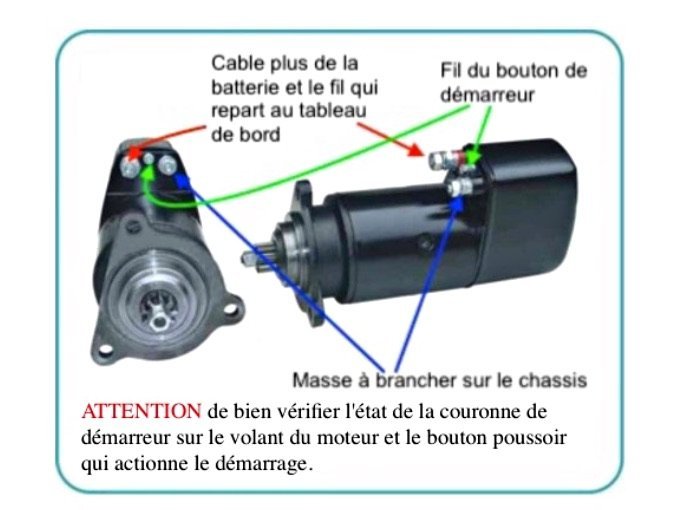 E5002050 Démarreur 12 volts 12 dents pour tracteur Allis FD4 et FD5 avec un Perkins  (sur demande)